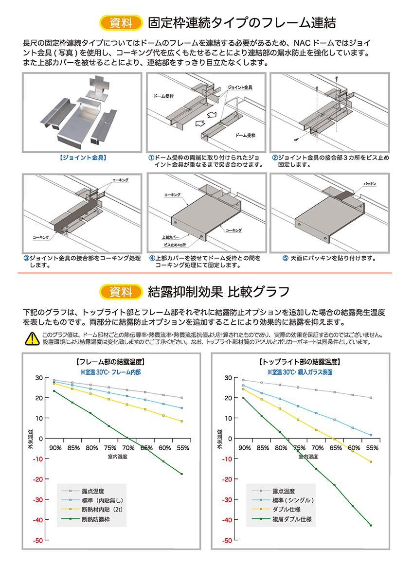 dome_shiryo02