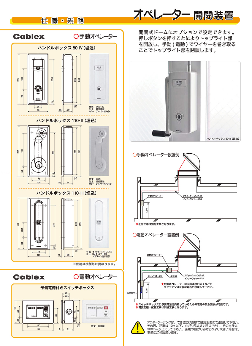 nacdomeoption002