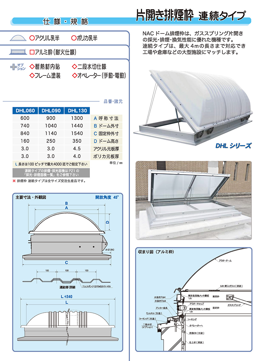 ndome002