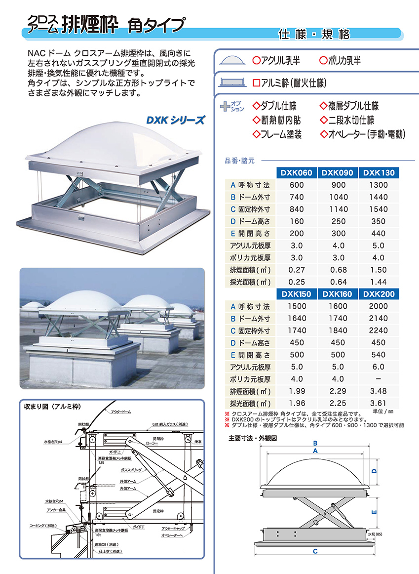 ndome003