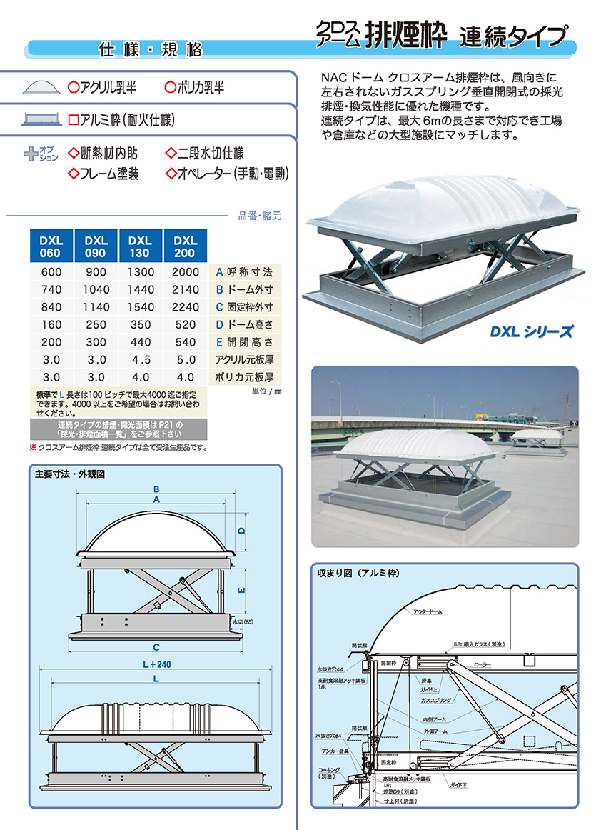 ndome004