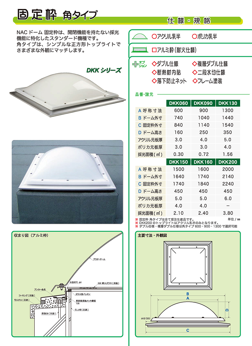 ndome005