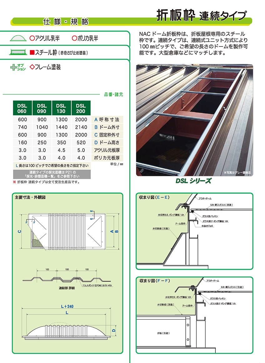 ndome010