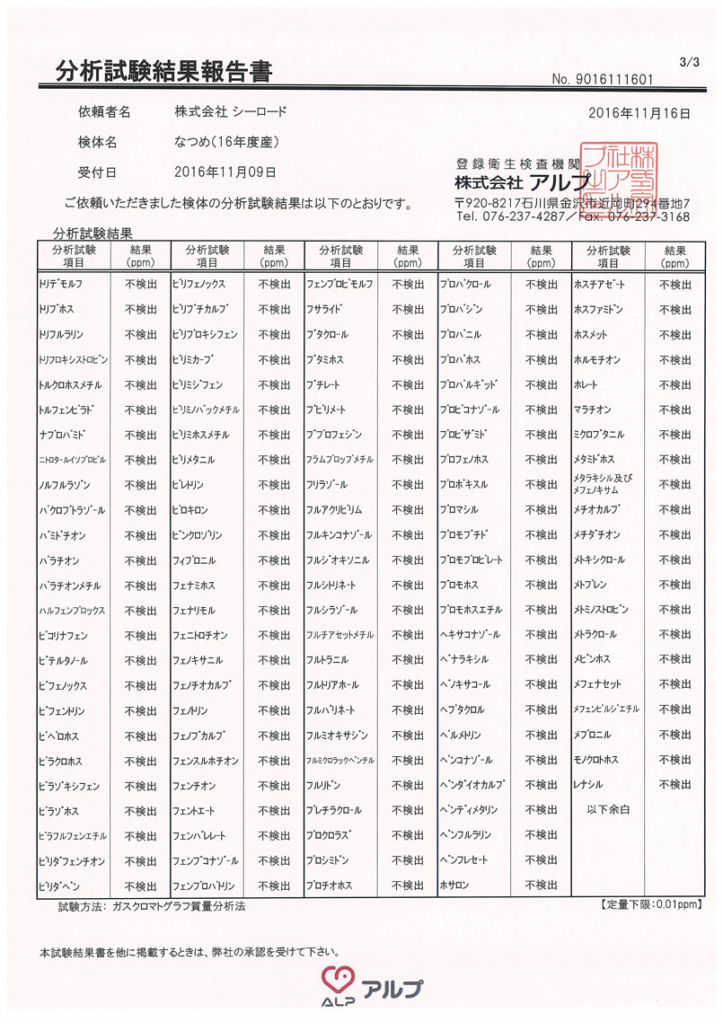 残留農薬分析試験結果3