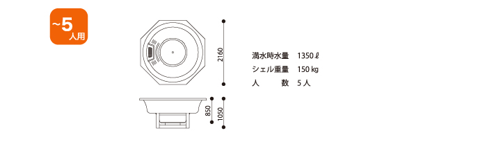 SA610