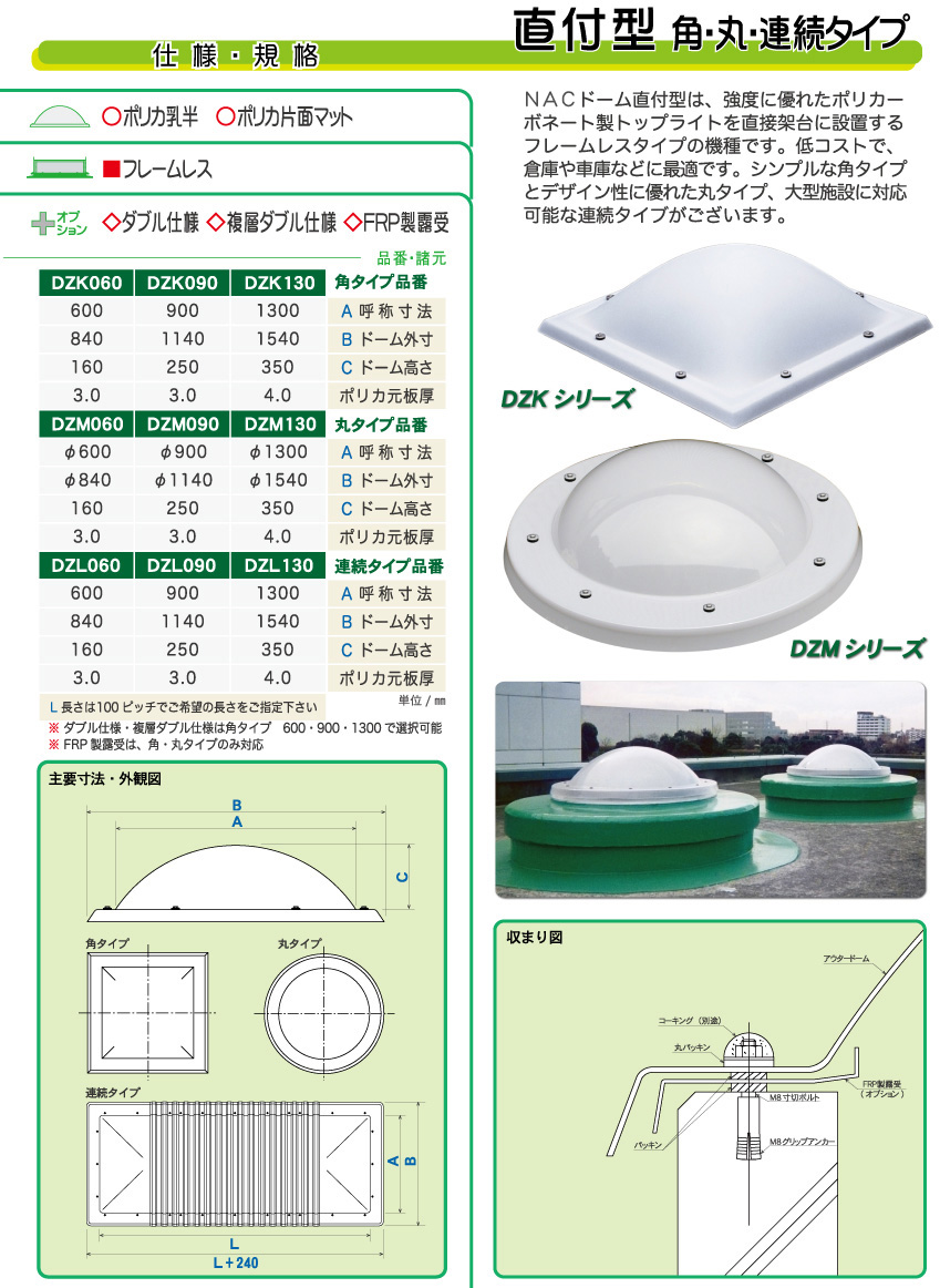 ndome012