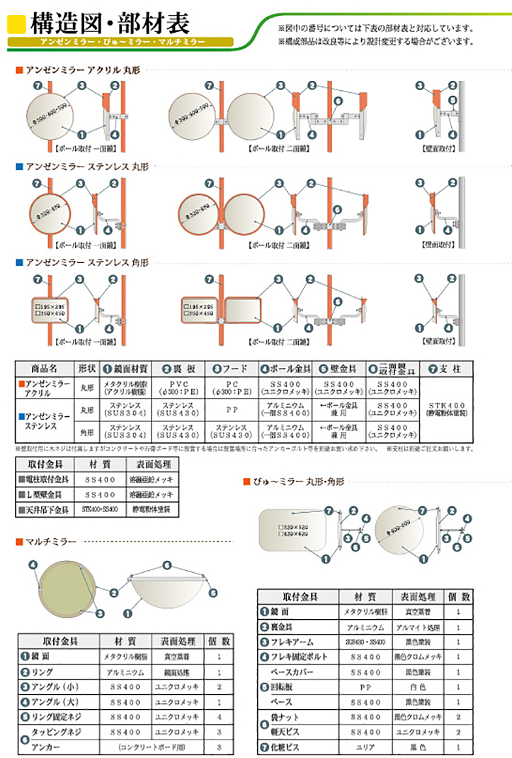 構内室内用オプション＆資料04