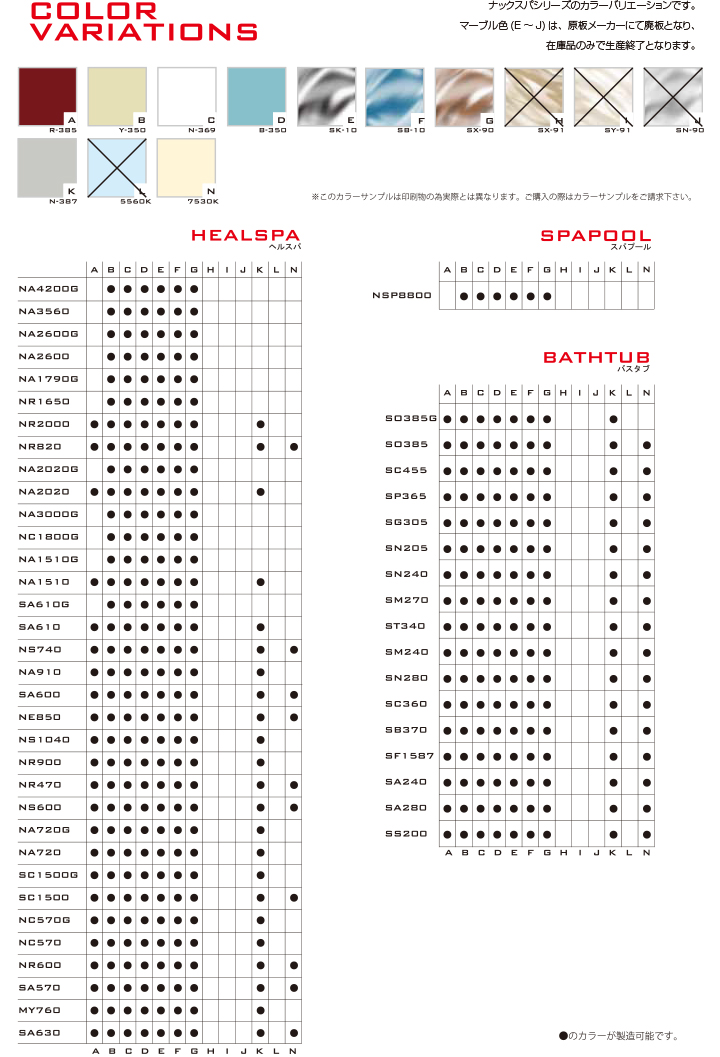 collarvariation