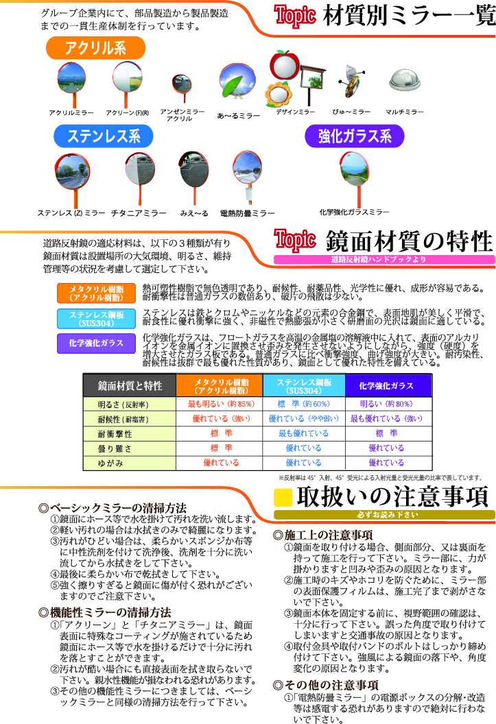 材質別ミラー一覧