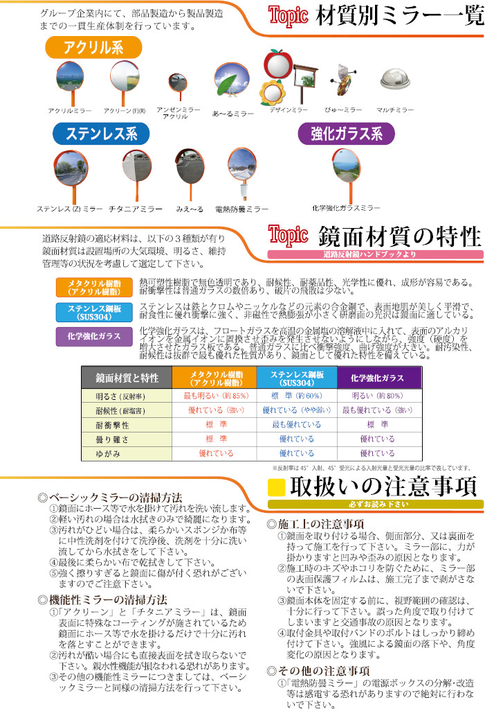 MOKU  モクミラー