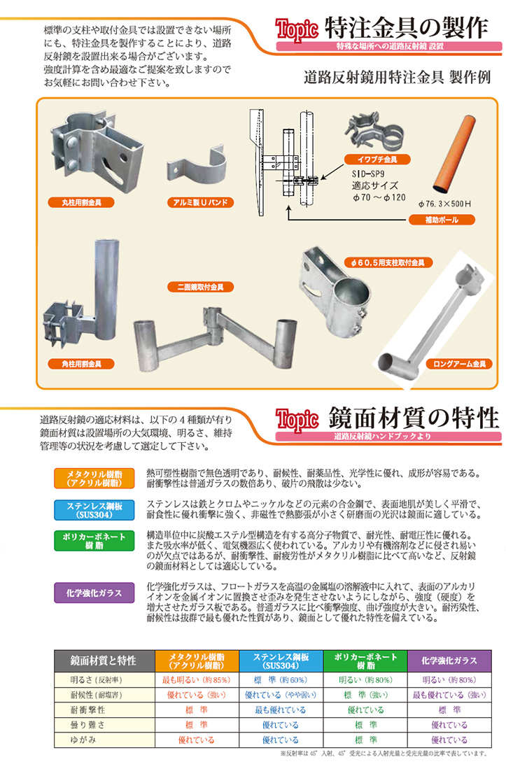 開店記念セール！】 ファースト店ナックKS NAC ステンレスカーブミラー 角型 450×600二面 φ76.3金具 二面金具付 注意板別売 個人宅配送 不可